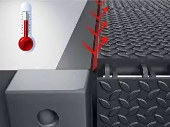 Комплект уплотнительных вставок Комплект уплотнительных вставок